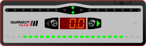 IsoMatch InLine animatie